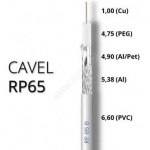 Koaxiální kabel CAVEL RP65B, PVC, 6,6mm, Class A+, 250m balení