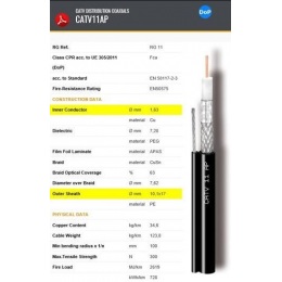 Koaxiální kabel vnější závěsný CAVEL CATV11 AP, PE, 10,1mm, prodej na metry