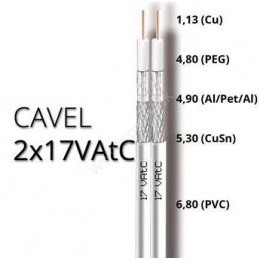 Multi Koaxiální kabel CAVEL 2x17VAtC, PVC, bílý, Class B, prodej na metry