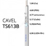 Koaxiální kabel CAVEL TS613B, LSZH, 6.9mm, Class A+(B2ca,s1a,d1,a1), 250m balení