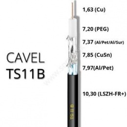 Koaxiální kabel CAVEL TS11B, LSZH, 10.3mm, Class A++(B2ca,s1a,d1,a1), prodej na metry