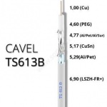 Koaxiální kabel CAVEL TS613B, LSZH, 6.9mm, Class A+(B2ca,s1a,d1,a1), 100m balení