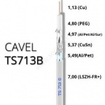 Koaxiální kabel CAVEL TS713B, LSZH, 7,0mm, Class A++(B2ca,s1a,d1,a1), 100m balení