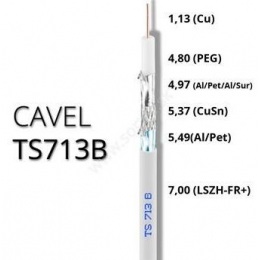 Koaxiální kabel CAVEL TS713B, LSZH, 7,0mm, Class A++(B2ca,s1a,d1,a1), 100m balení