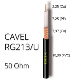 Koaxiální kabel CAVEL RG 213/U, 50 Ohm, 10,3mm, prodej na metry