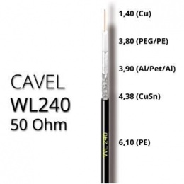 Koaxiální kabel CAVEL WL240, PE, 50 Ohm 6,10mm, prodej na metry